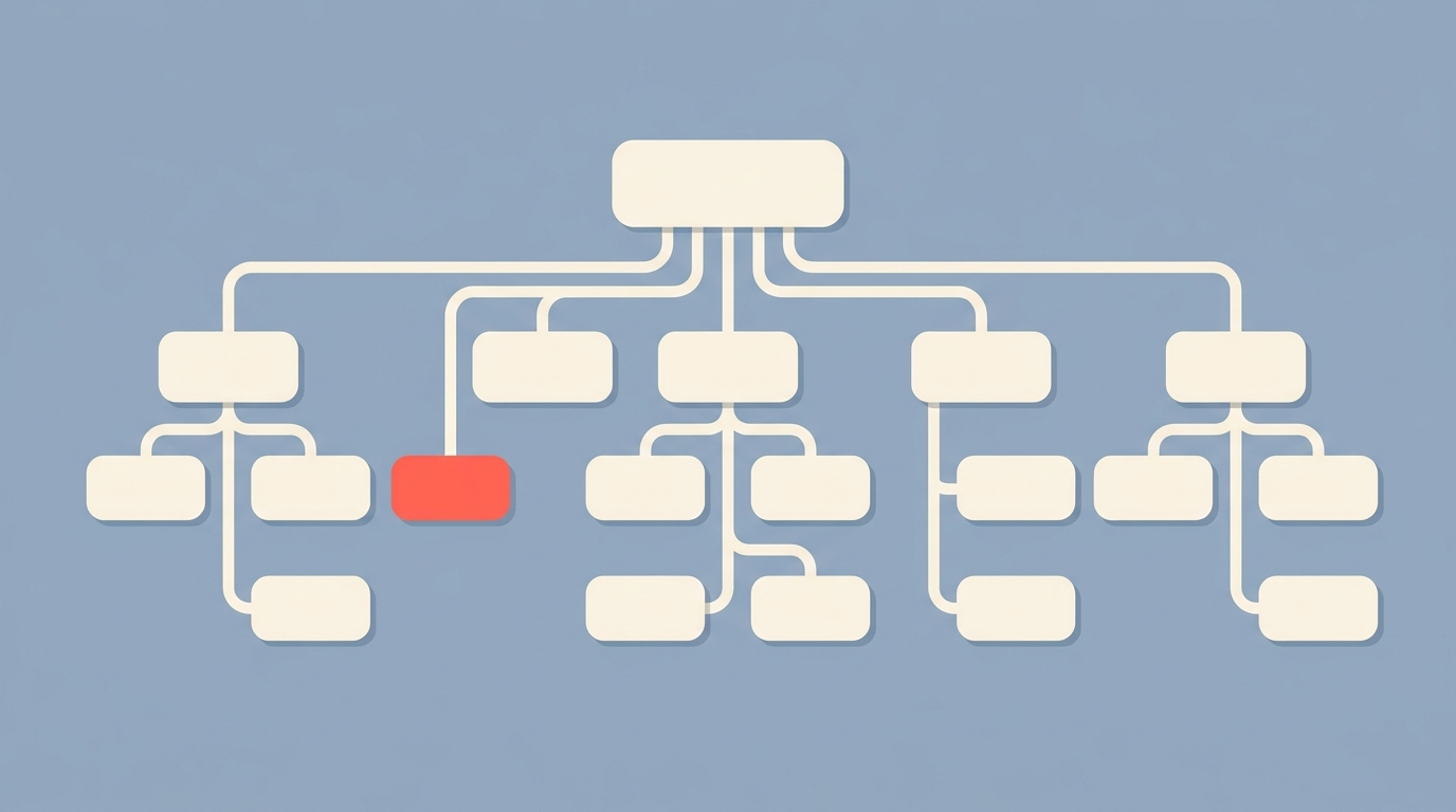 A branching JSON tree diagram with a root node and organized child nodes.