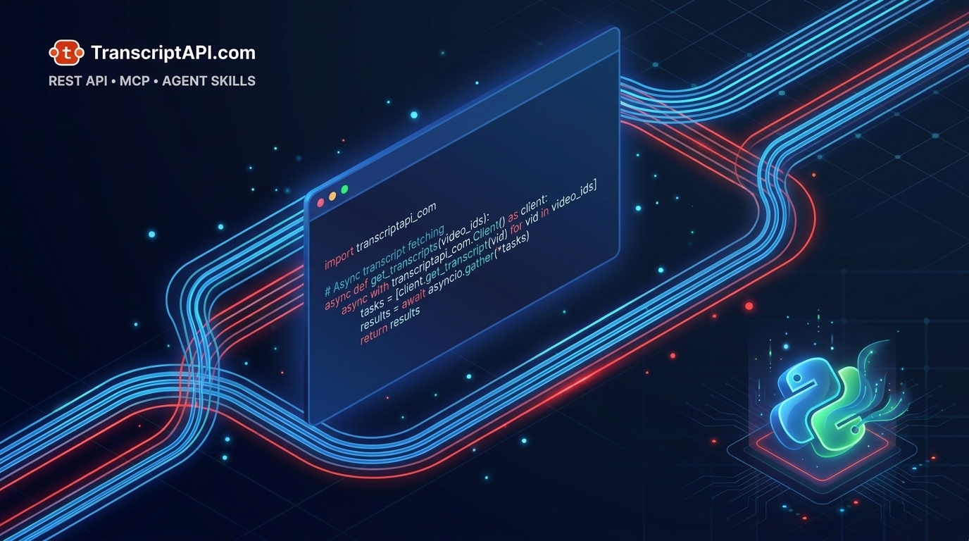 Python script processing a YouTube playlist with concurrency