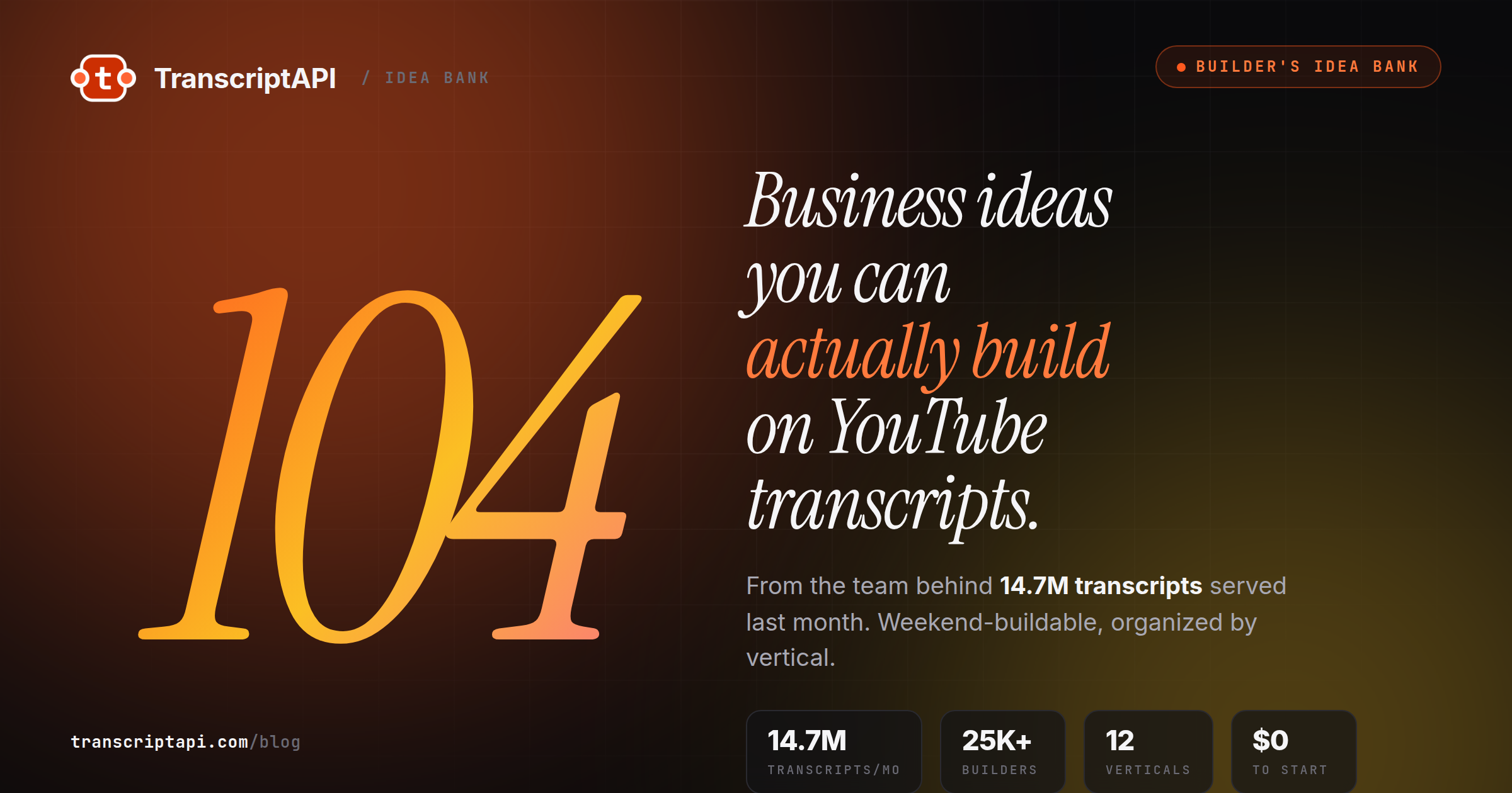 104 Business Ideas You Can Build with YouTube Transcripts